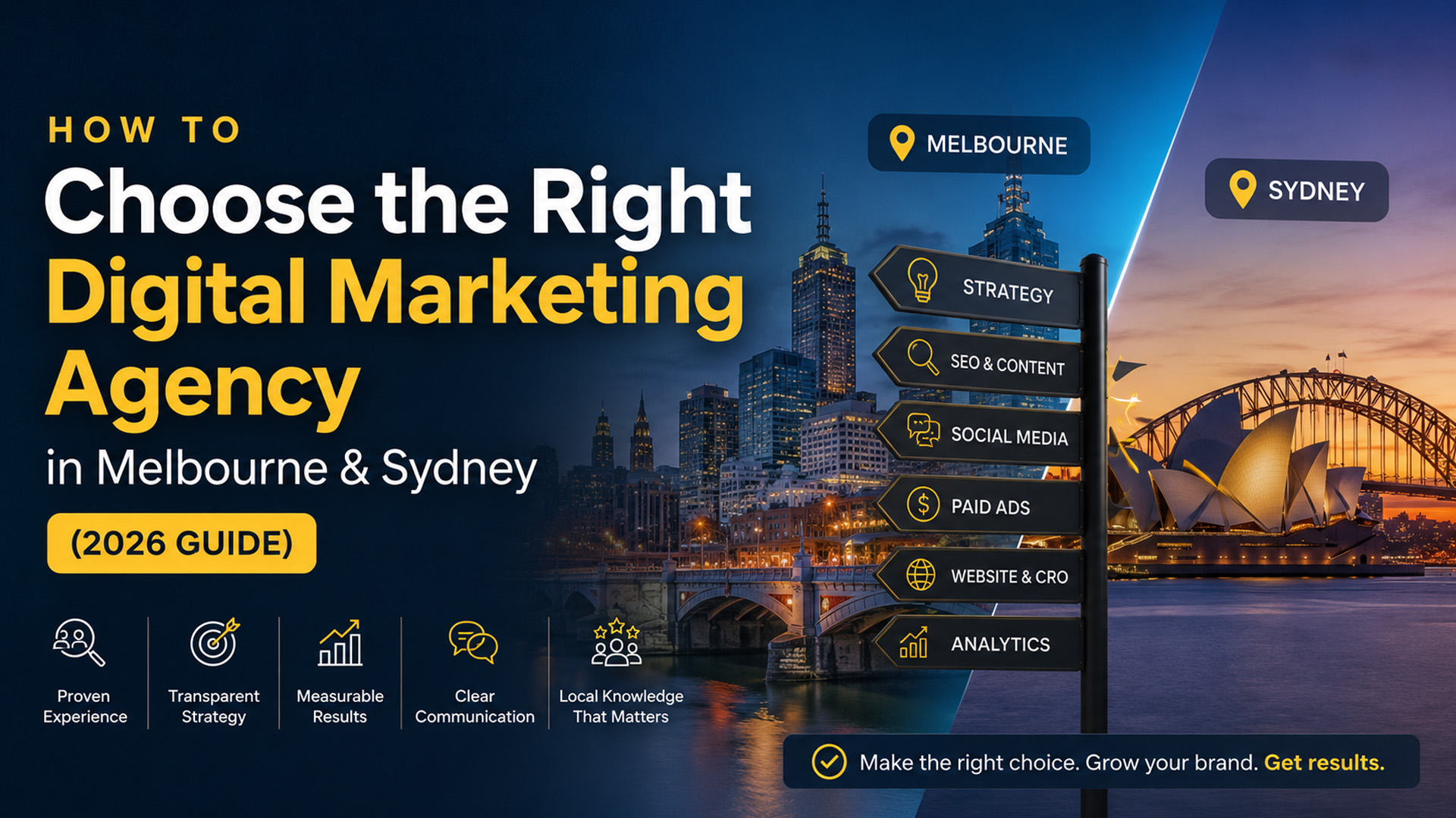 How to Choose the Right Digital Marketing Agency in Melbourne & Sydney (2026 Guide)