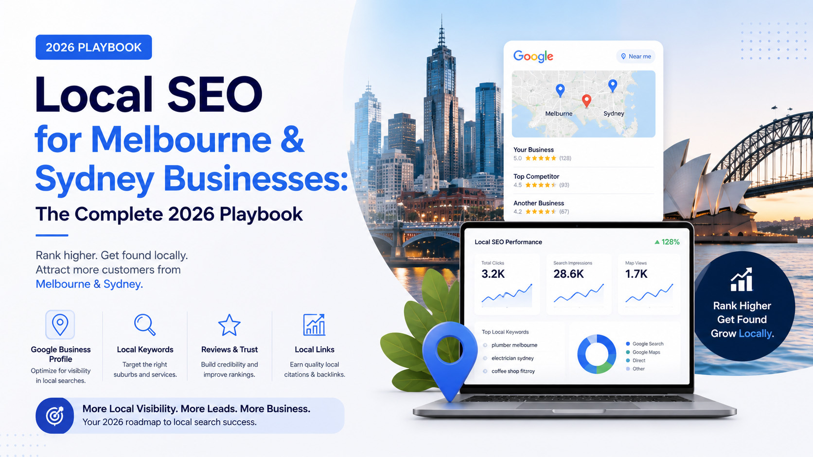 Local SEO for Melbourne & Sydney Businesses: The Complete 2026 Playbook