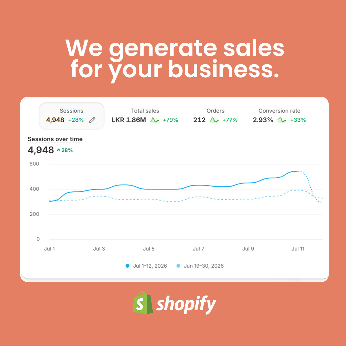 Shopify Store Setup